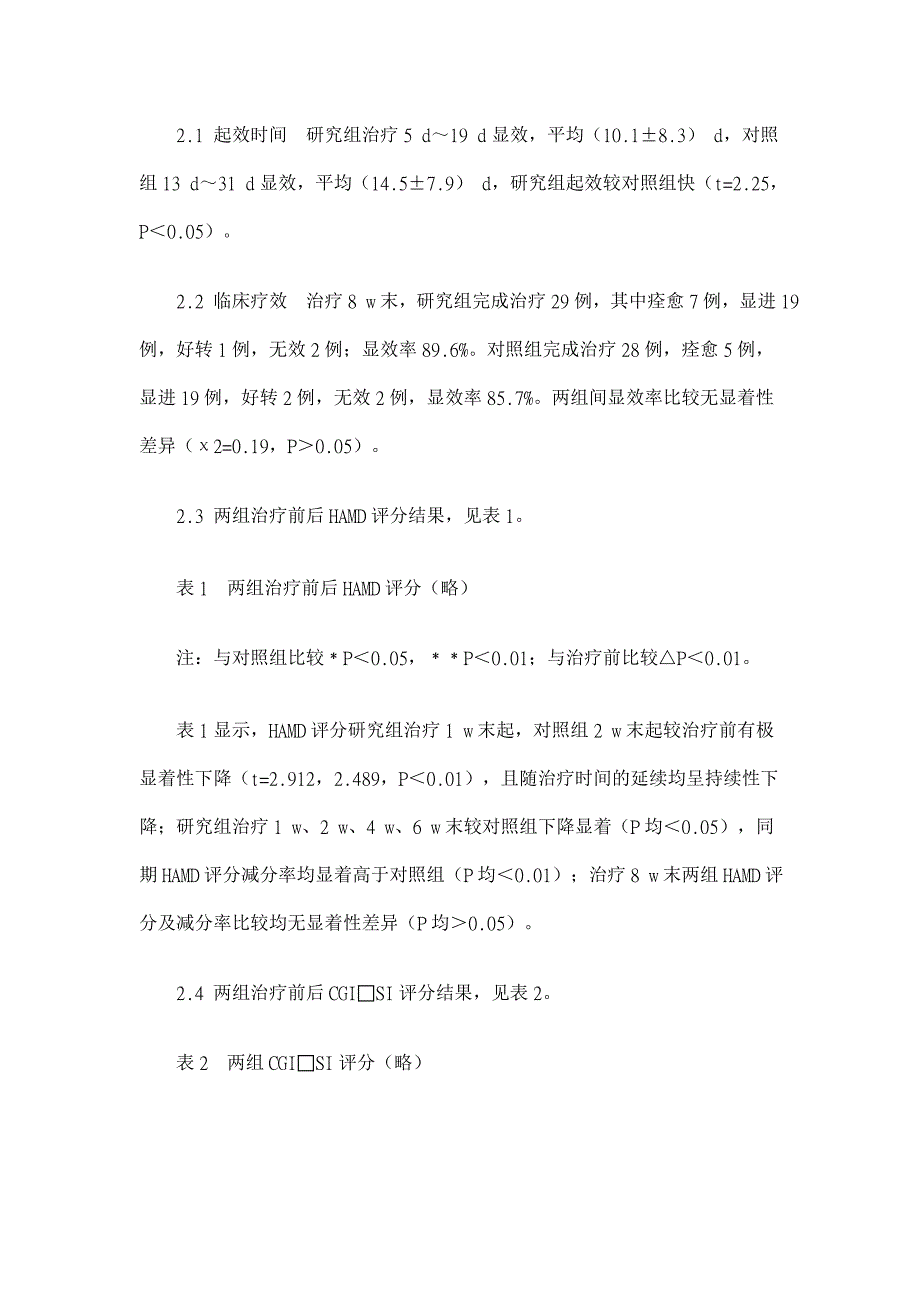 西酞普兰联合阿立哌唑治疗抑郁症对照研究【临床医学论文】_第4页