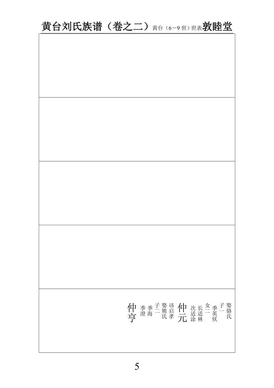 C卷之二  黄台(1-17世)世表_第5页