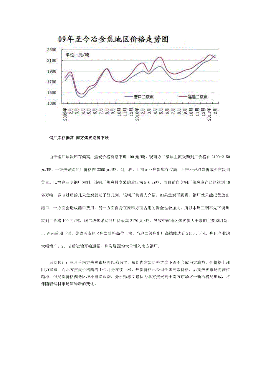 北涨南跌 三月份冶金焦市场将演绎新格局_第4页