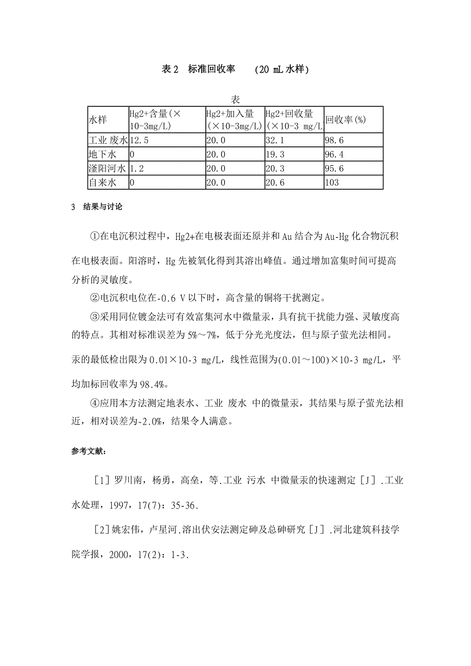 阳极溶出伏安法测定水中微量汞【环境工程论文】_第4页