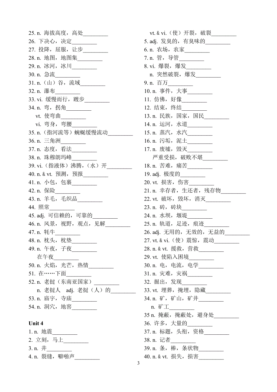 人教版高一英语单词电子版模块一和模块二_第3页