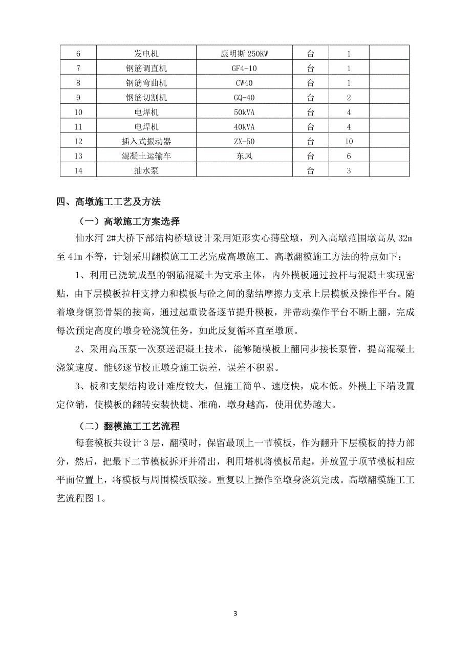 仙水河2#大桥高墩施工方案_第5页