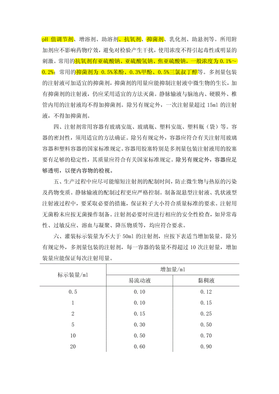 注射剂.2010年药典_第2页