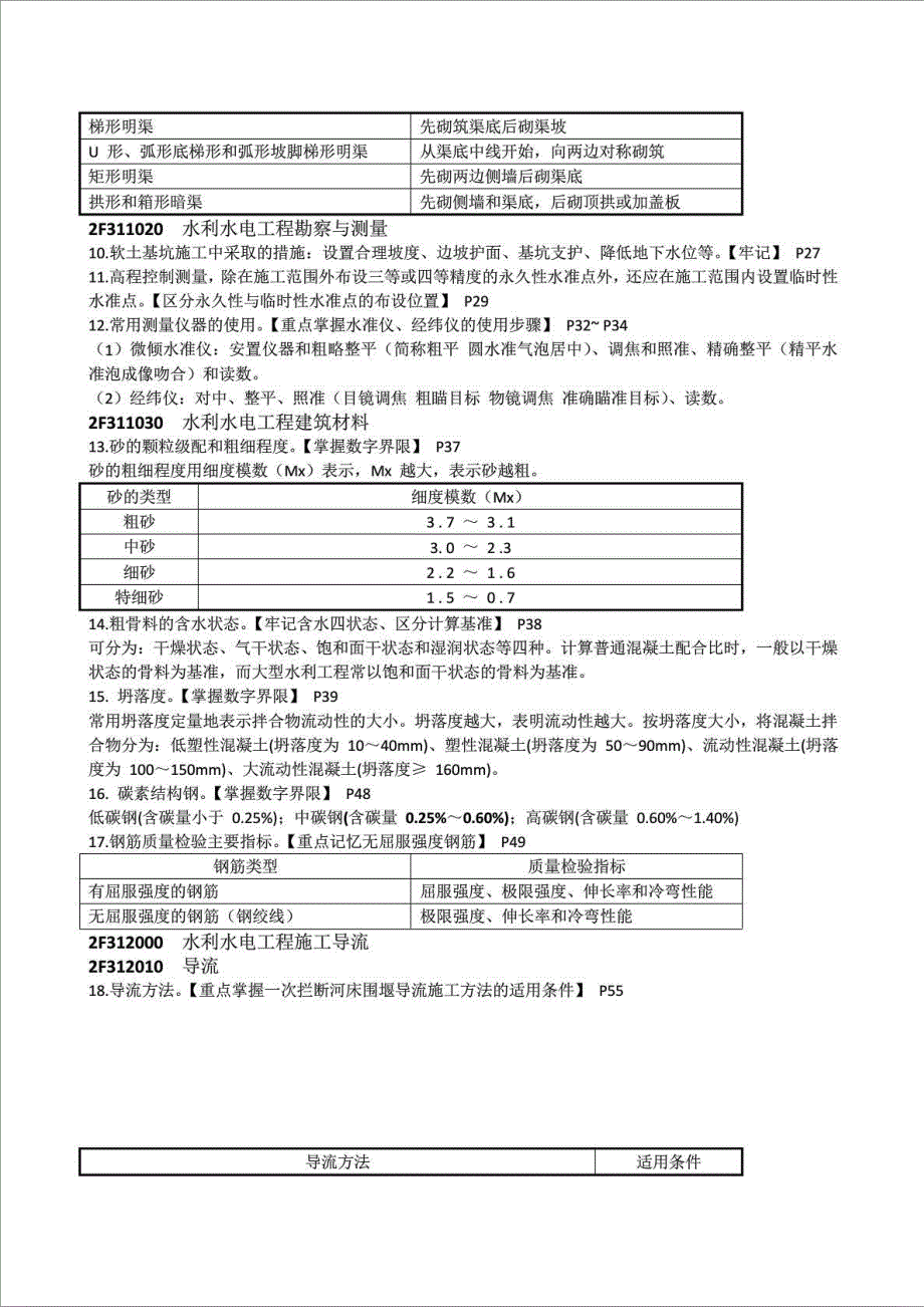 2017水利押题_电力水利_工程科技_专业资料_第2页