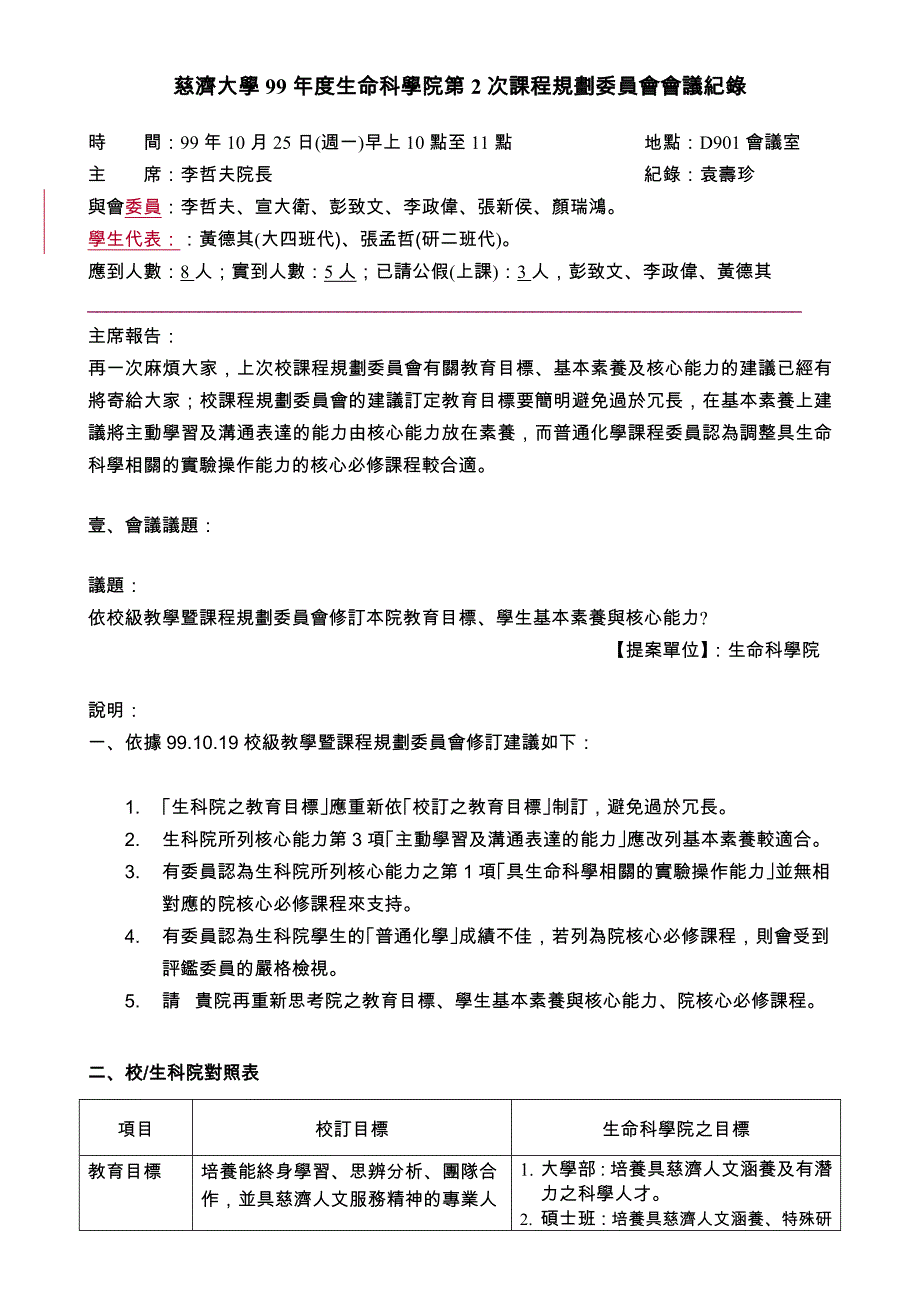 慈济大学99年度生命科学院第2次课程规划委员会会议纪录_第1页