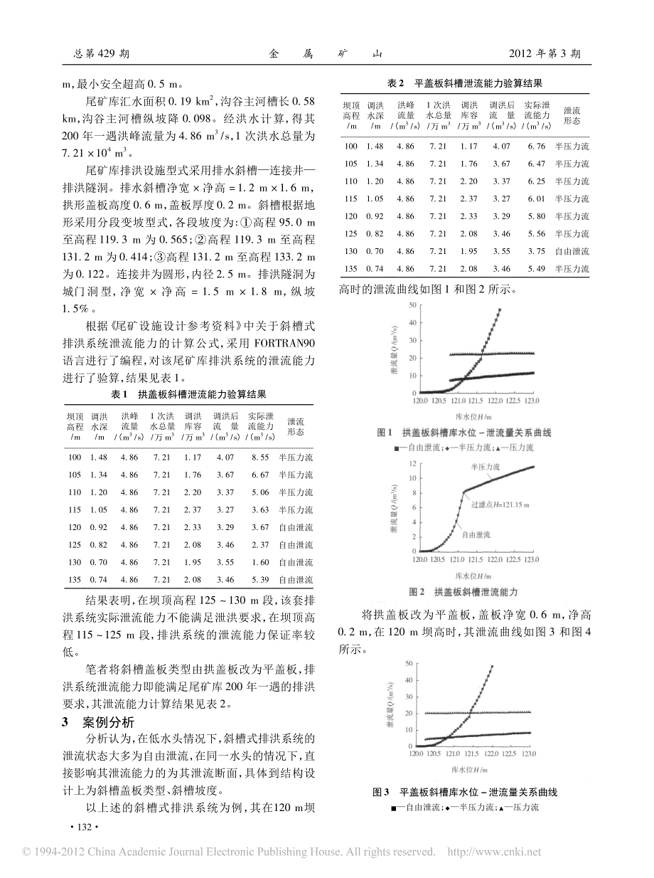 尾矿库斜槽式排洪系统泄流能力探讨_第2页