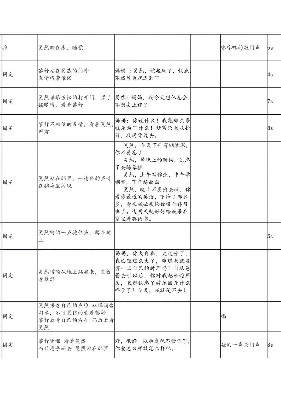 逃学分镜头脚本_第5页