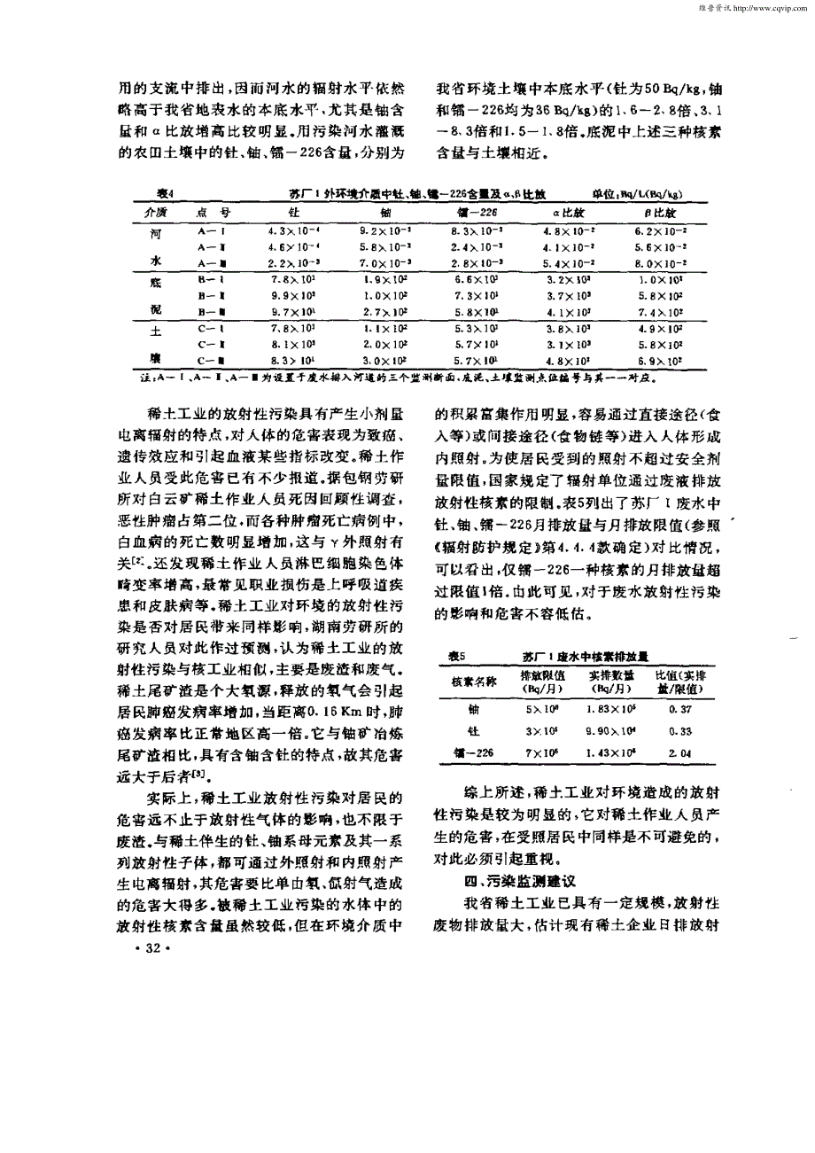 稀土加工行业放射性污染危害及监测_第3页