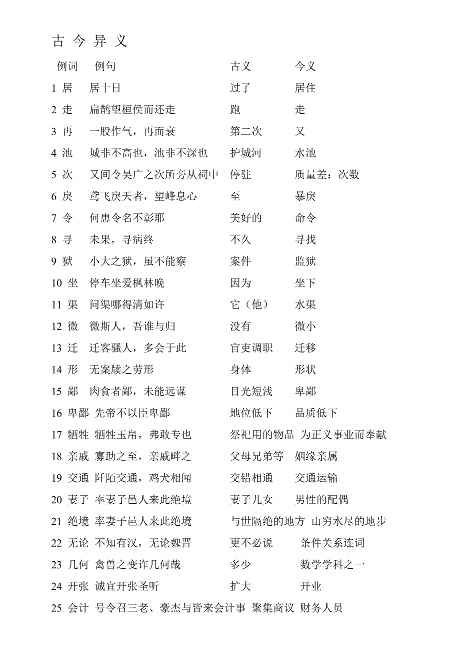 中考文言文一本全_第1页