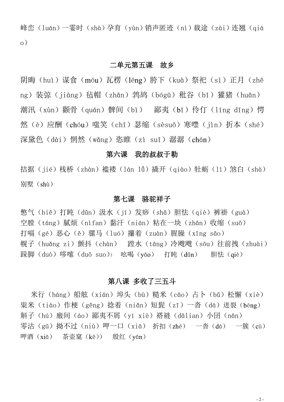 九年级上册重要生字词_第2页