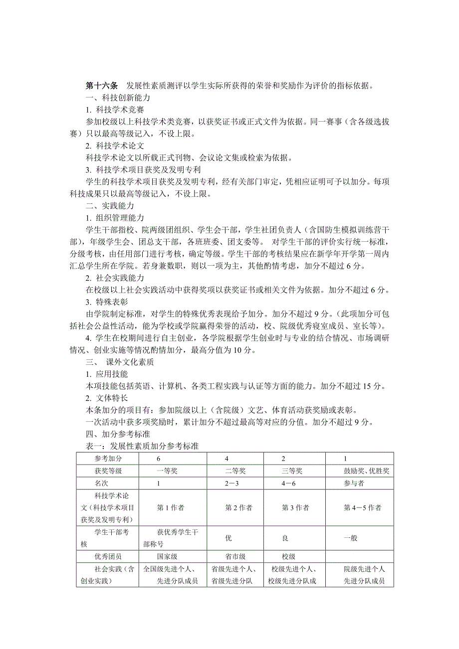 1、电子科技大学学生综合素质测评实施办法_第4页