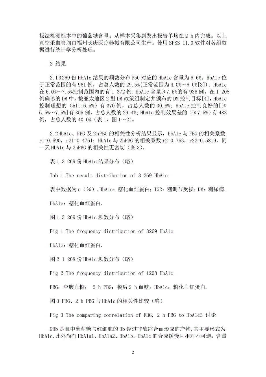 【最新word论文】3 269例糖化血红蛋白检测的临床效果分析【临床医学专业论文】_第2页