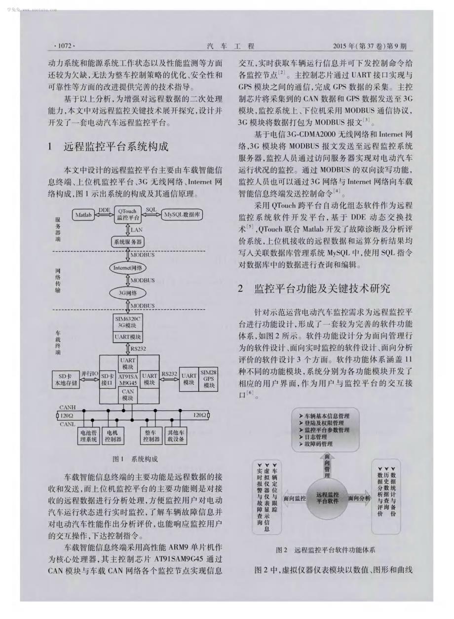 电动汽车远程监控技术研究及其平台开发_第2页