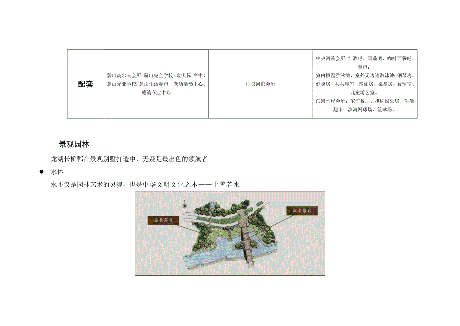 别墅产品价值体系_第3页