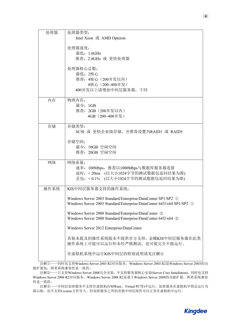 金蝶KIS旗舰版安装配置指南_第4页