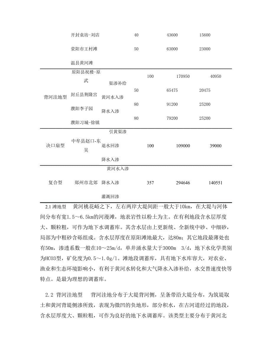 黄河下游影响带地下水库的基本特征【水利工程】_第5页