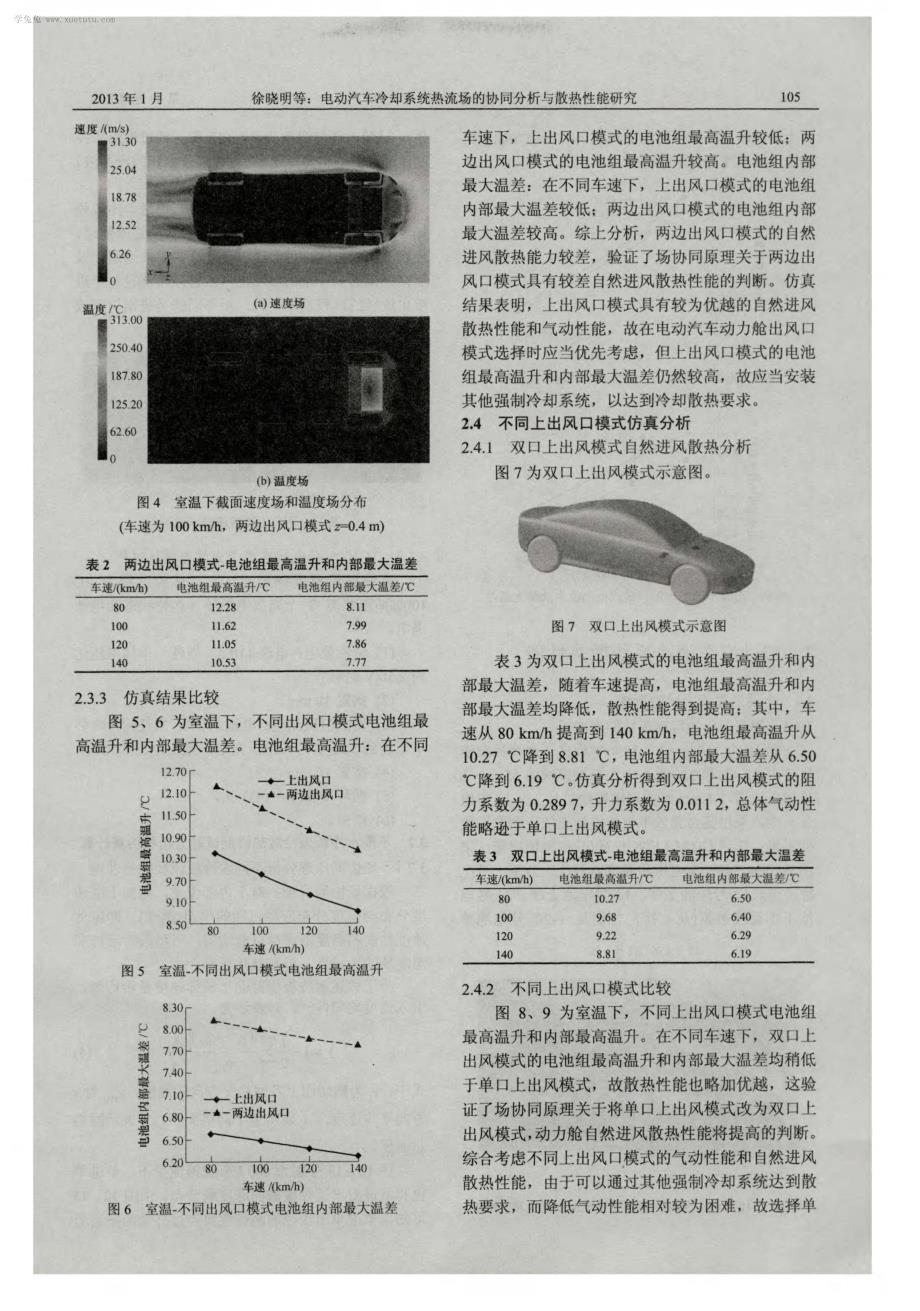 电动汽车冷却系统热流场的协同分析与散热性能研究_第4页