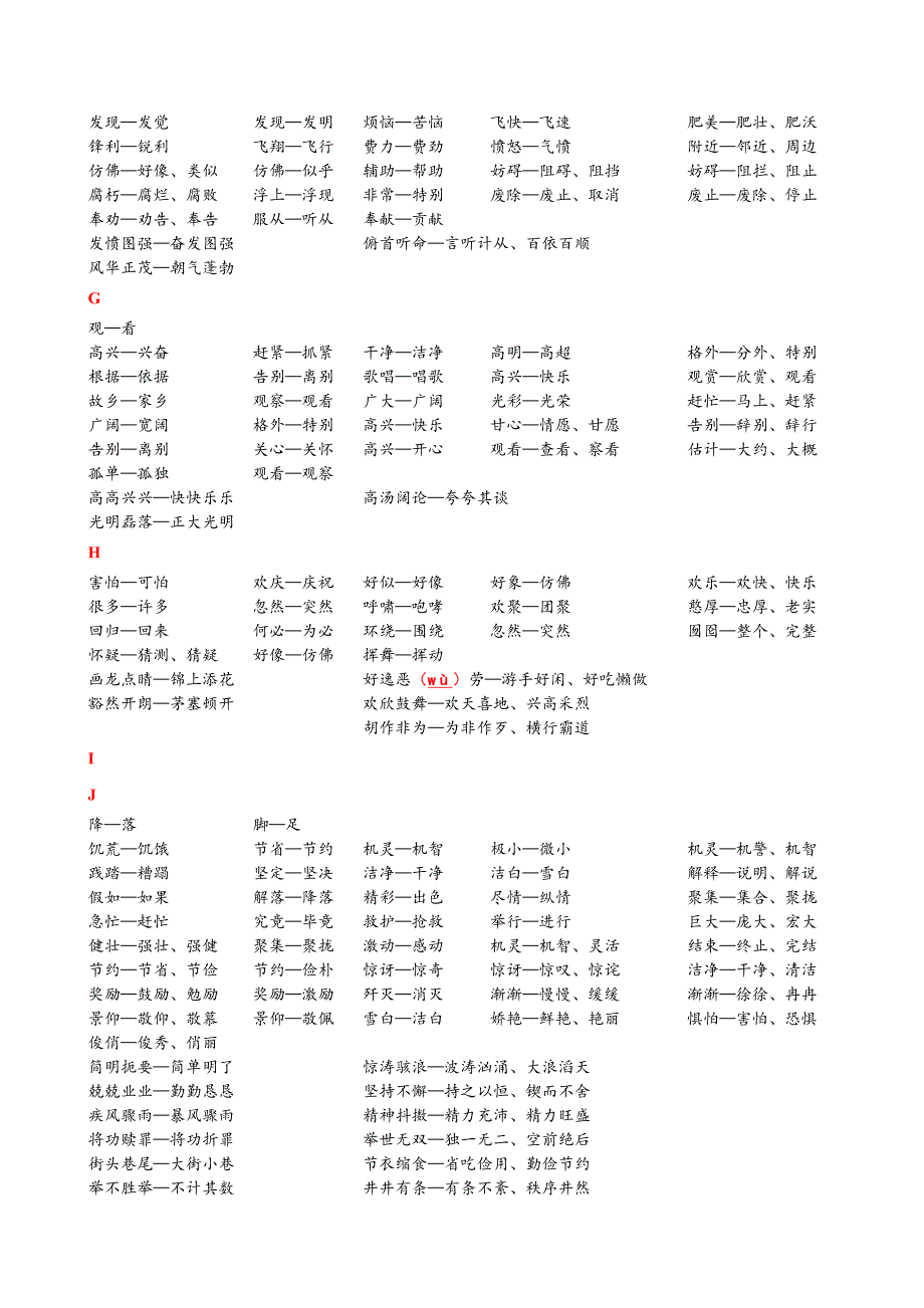 小学语文总复义词汇总_第2页