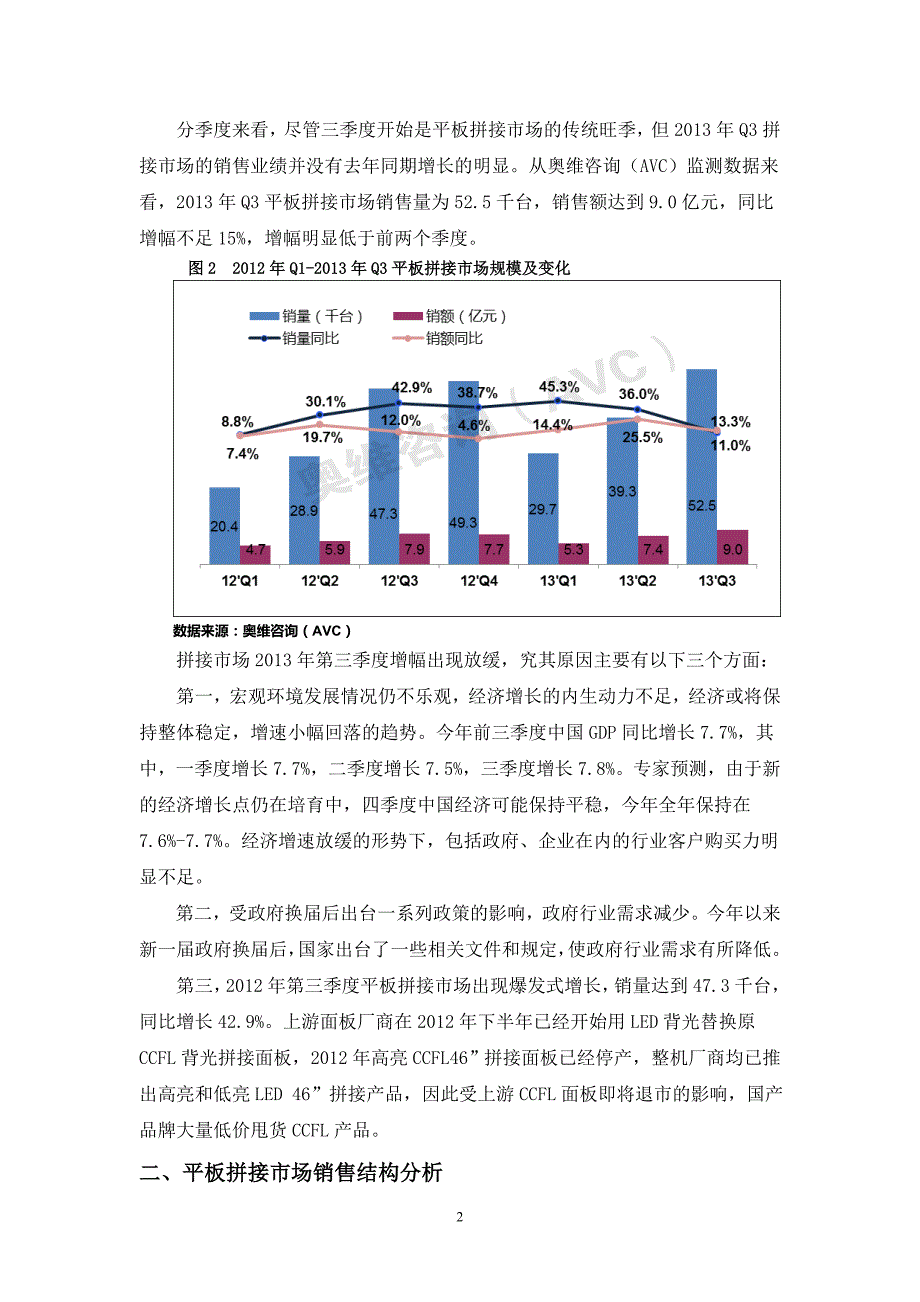 拼接市场保持高增长“智慧城市”将带来新契机_第2页