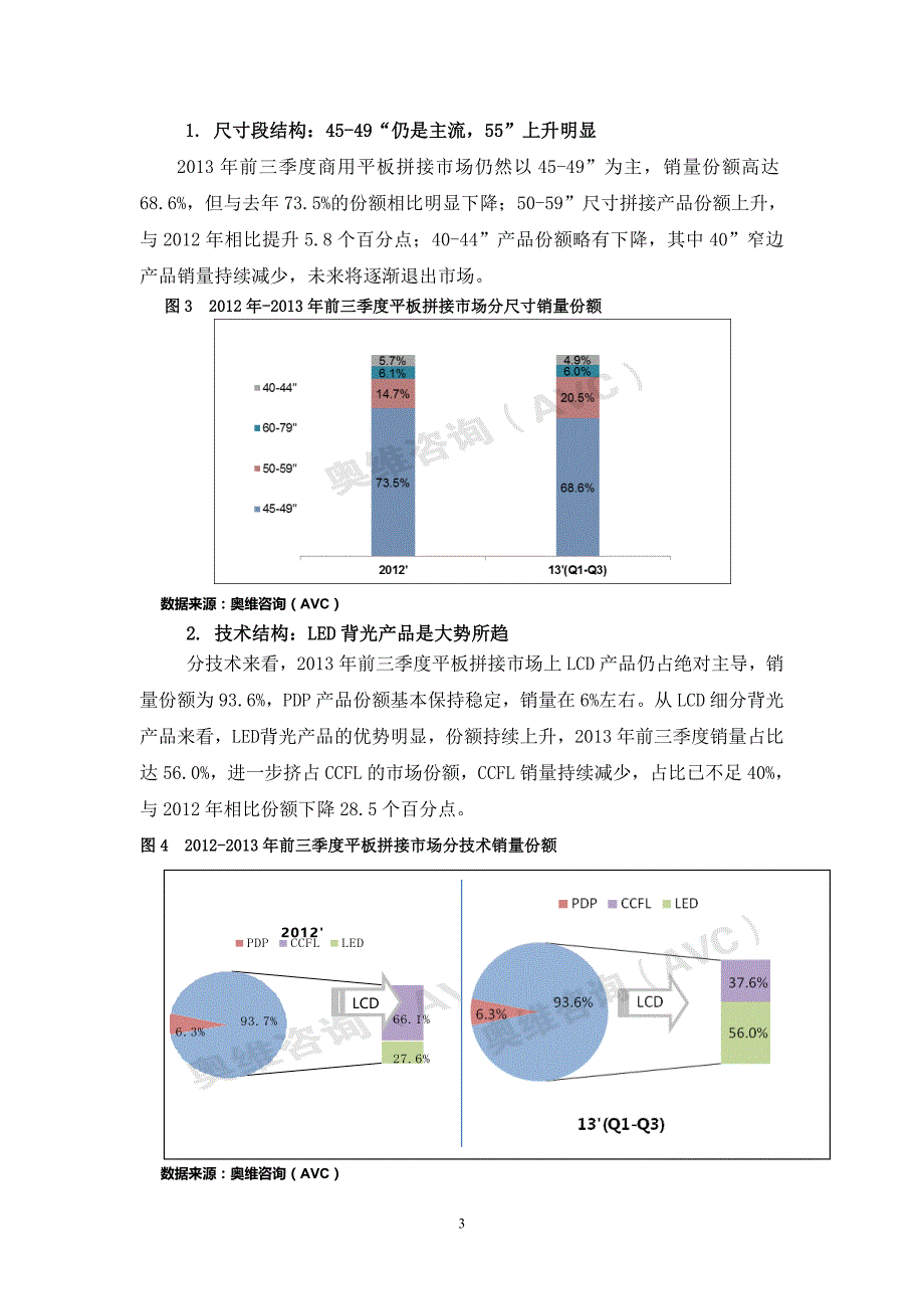 拼接市场保持高增长“智慧城市”将带来新契机_第3页