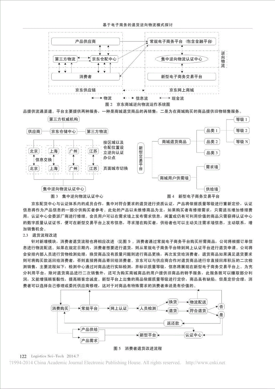 基于电子商务的退货逆向物流模式探讨_以京东商城为例_..._第3页