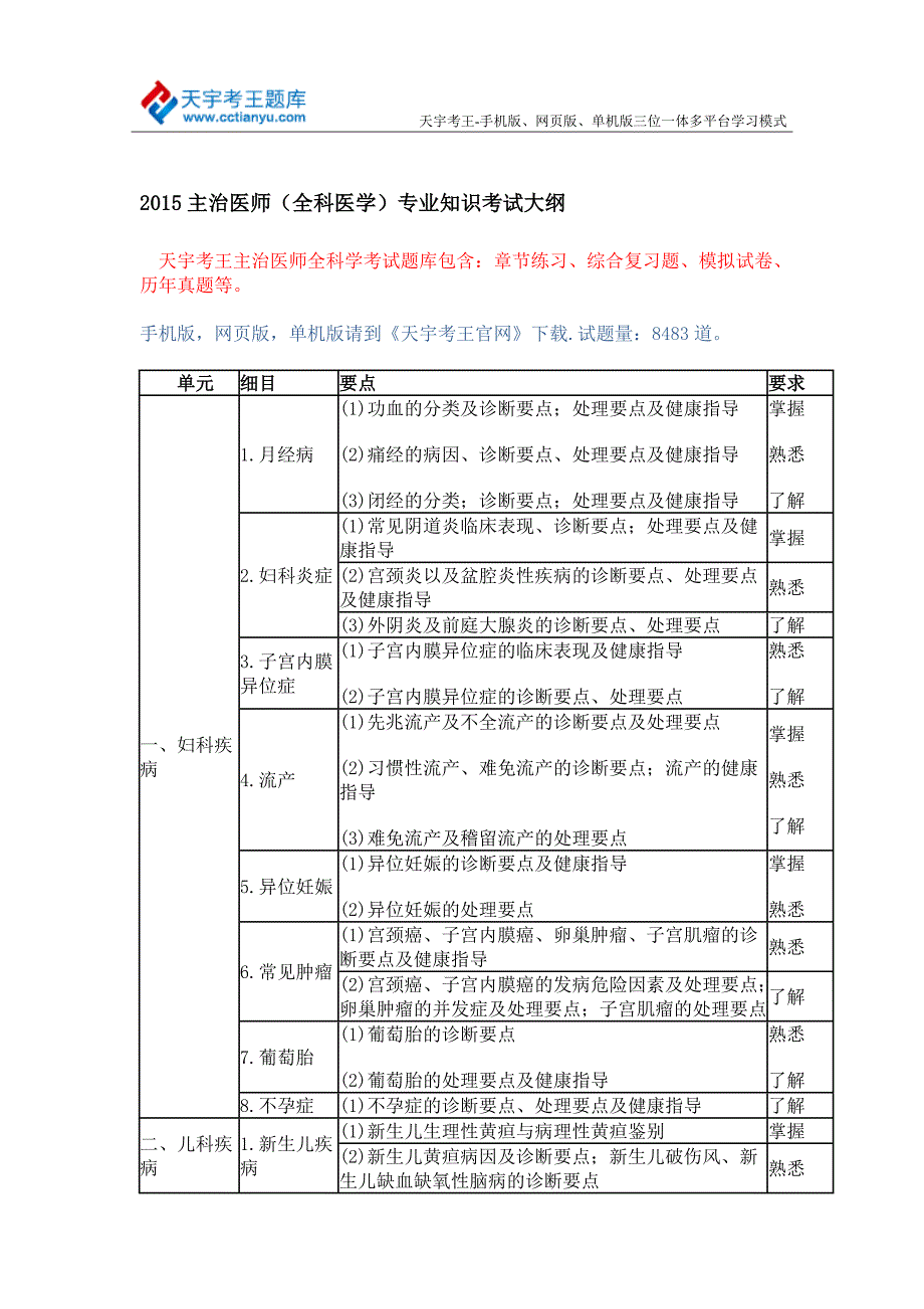 2015主治医师(全科医学)专业知识考试大纲_第1页