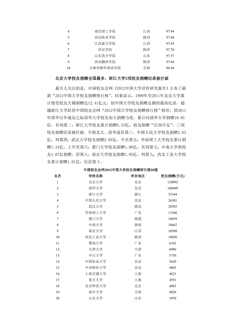 北京大学连续5年蝉联榜首,中国科技大学进入中国大学十强_第4页