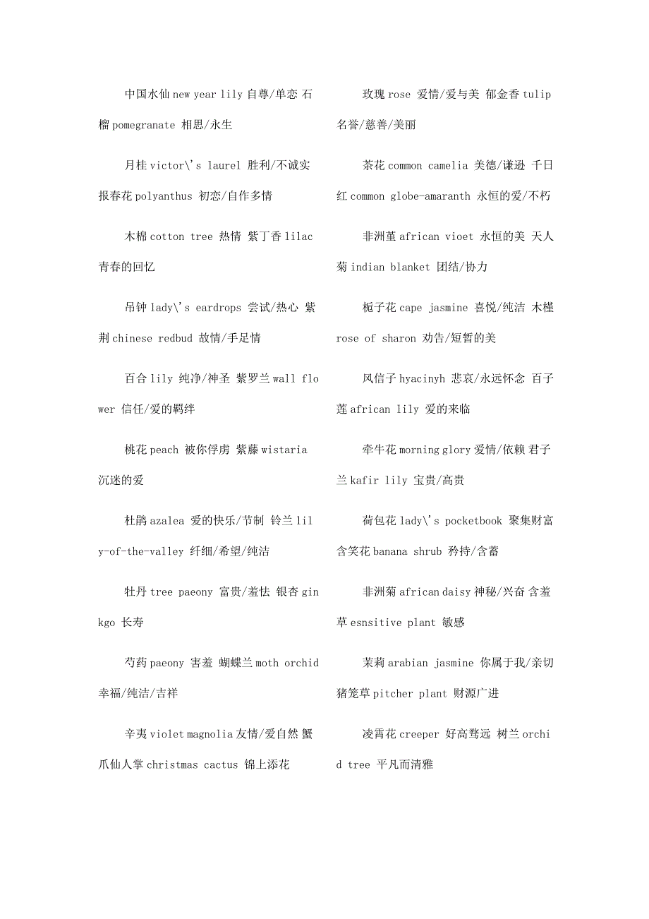 各种花朵的名称_第4页