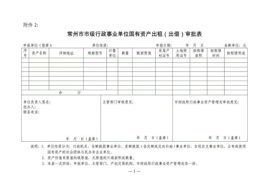 常州市市级行政事业单位国有资产出租(出借)审批表_第1页