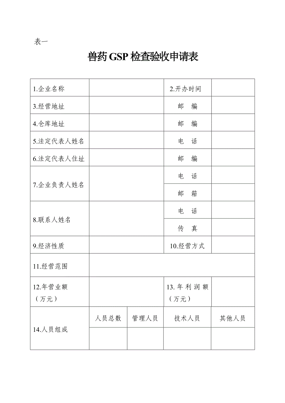 四川省兽药经营质量管理规范检查验收申请表_第3页