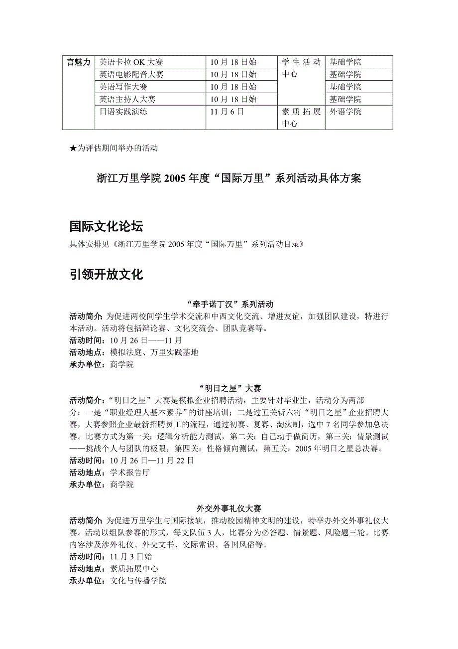 浙江万里学院2005年度“国际万里”系列活动策划方案_第4页