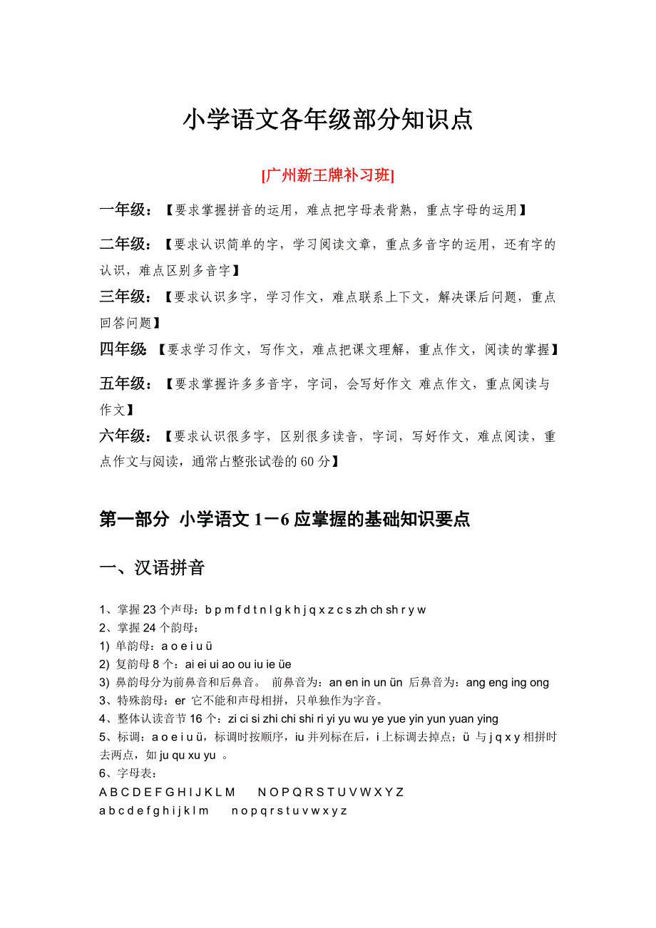 广州补习班最好的小学辅导班小学语文知识点系统梳理_第1页