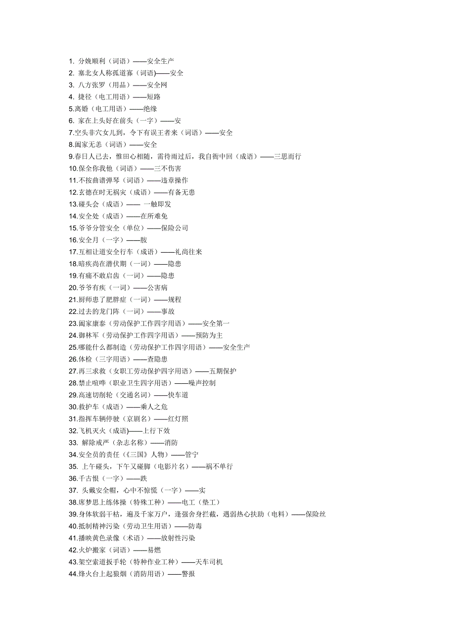 150个安全歇后语_第1页