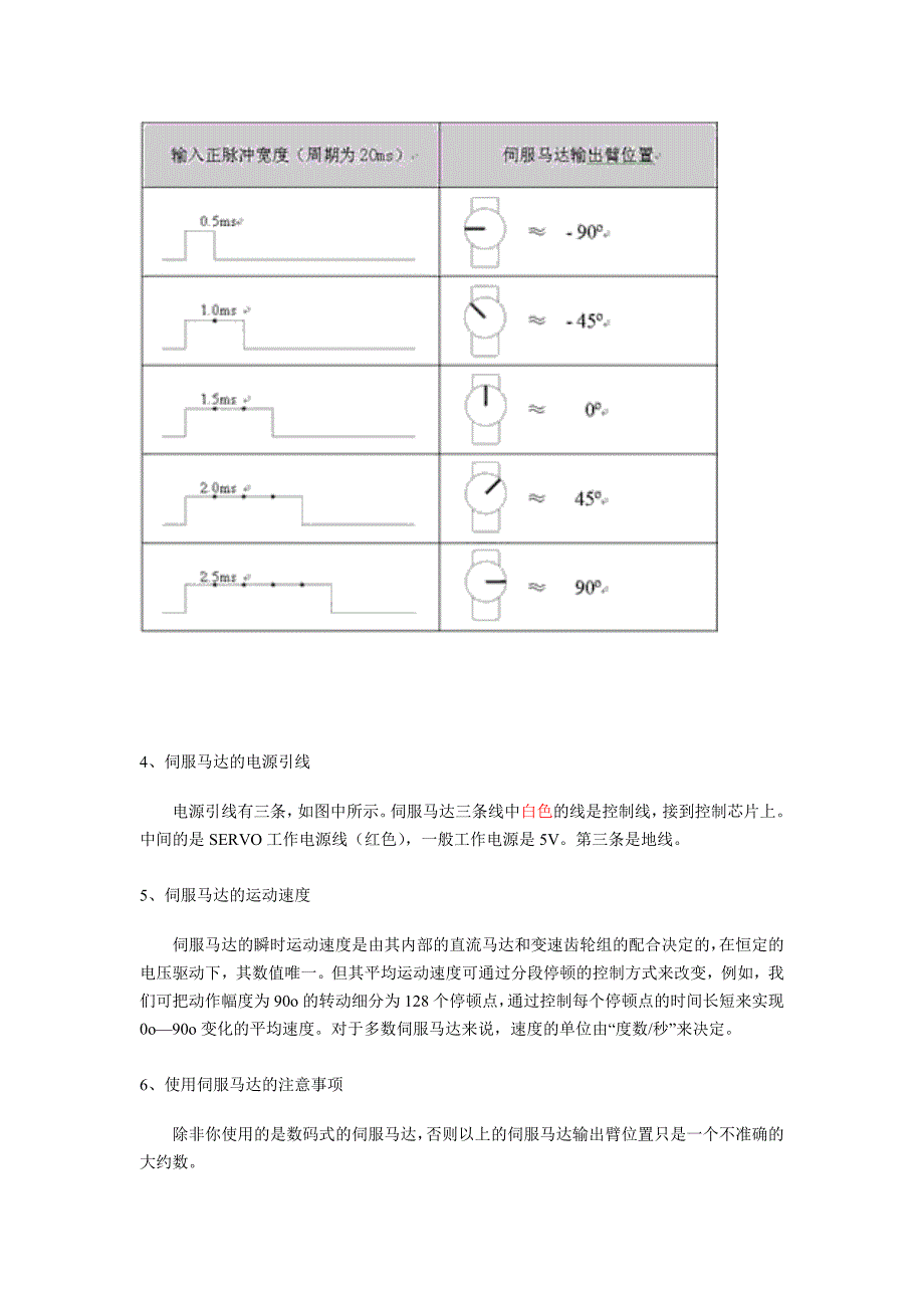 S3010伺服马达原理与控制_第3页