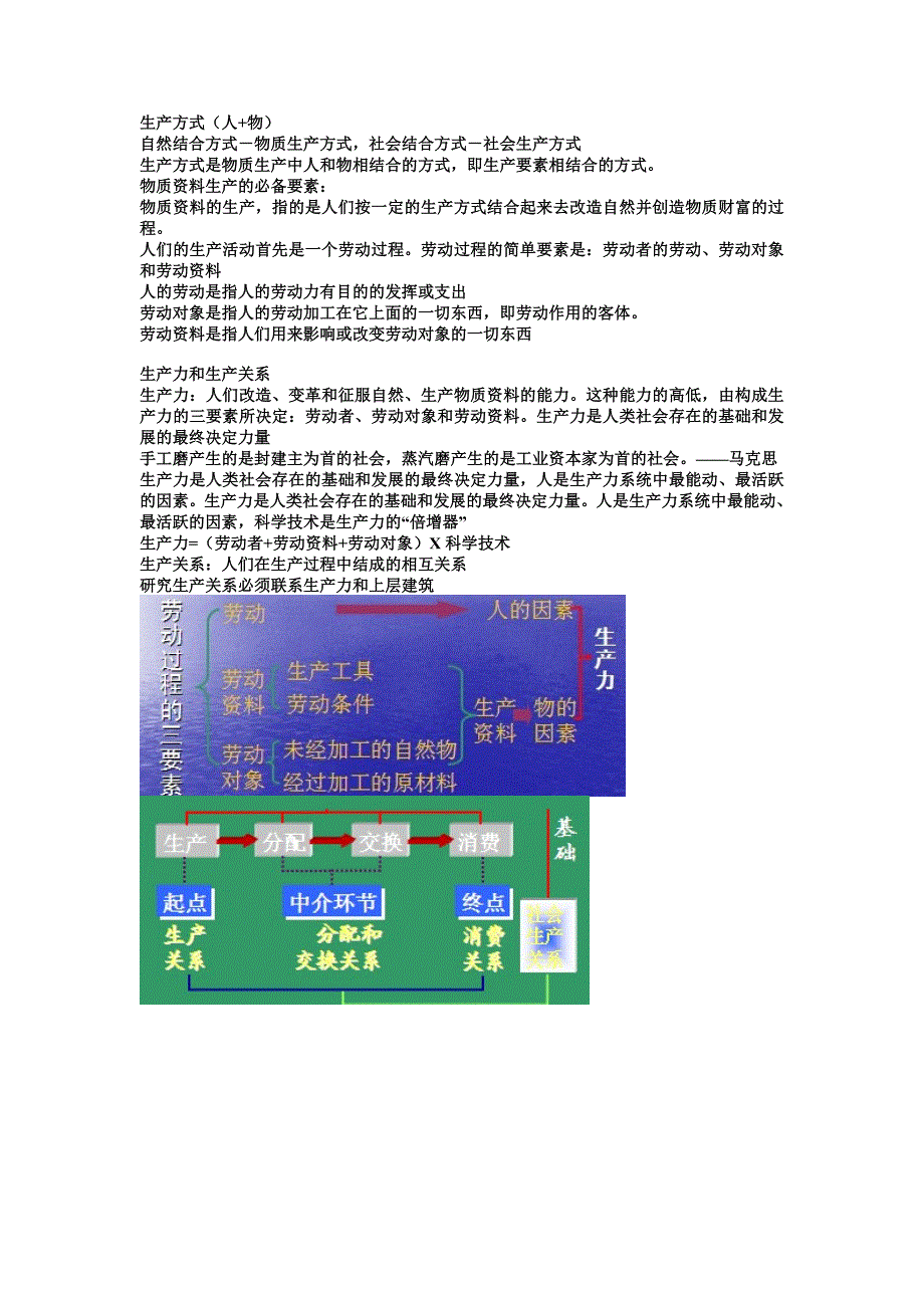 导论 马克思经济学的对象与方法_第3页