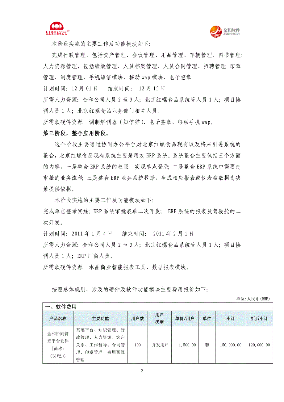 北京红螺食品协同办公平台总体规划_第2页