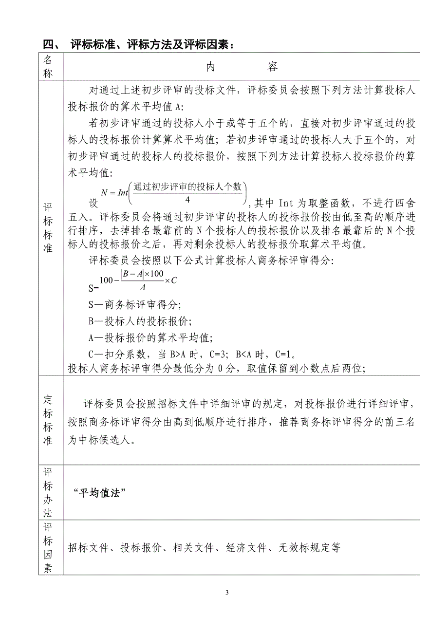 鼎湖区城区罗隐路、上山路、华贵路道路改造工程施工招标_第4页