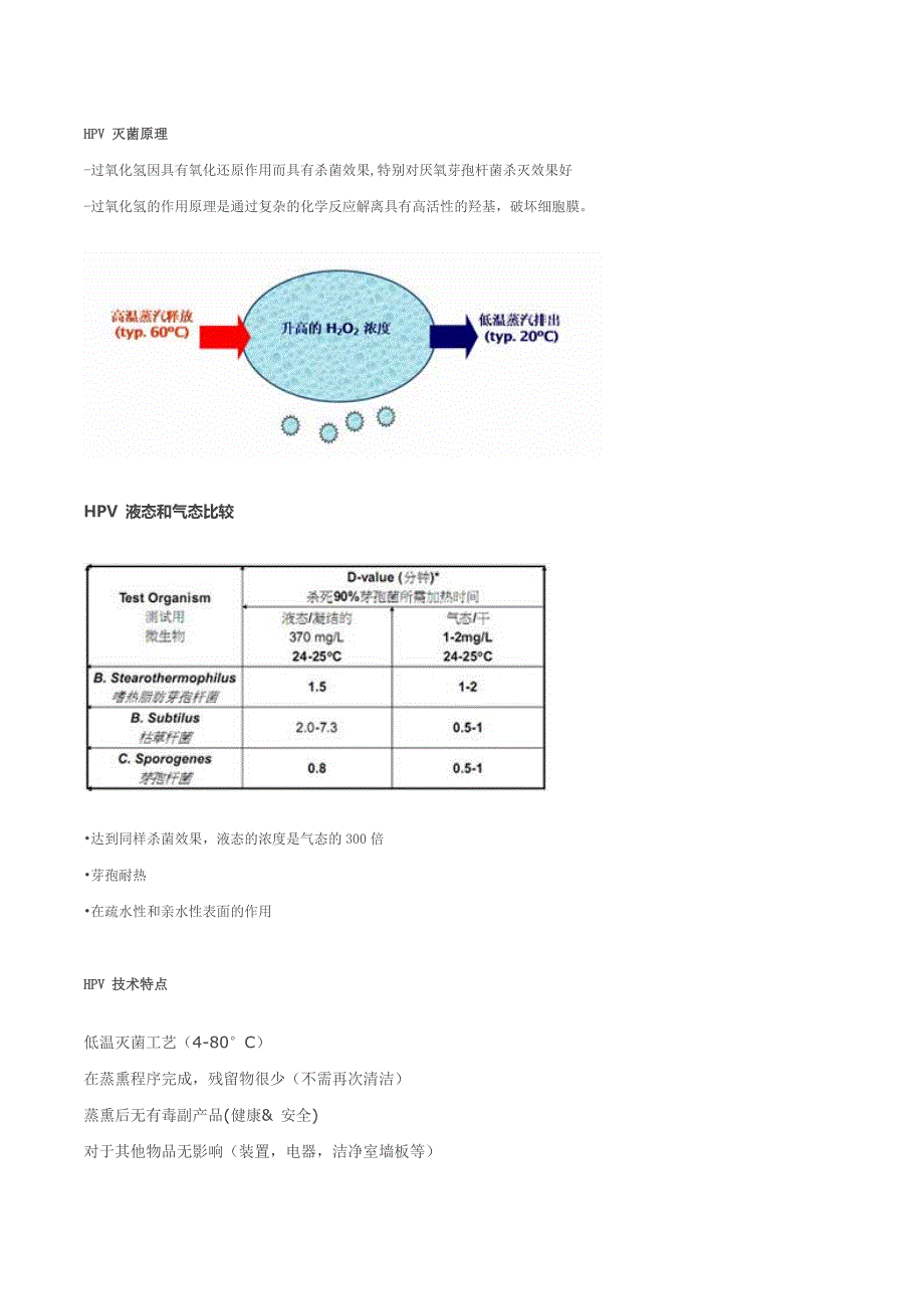 过氧化氢灭菌原理_第2页