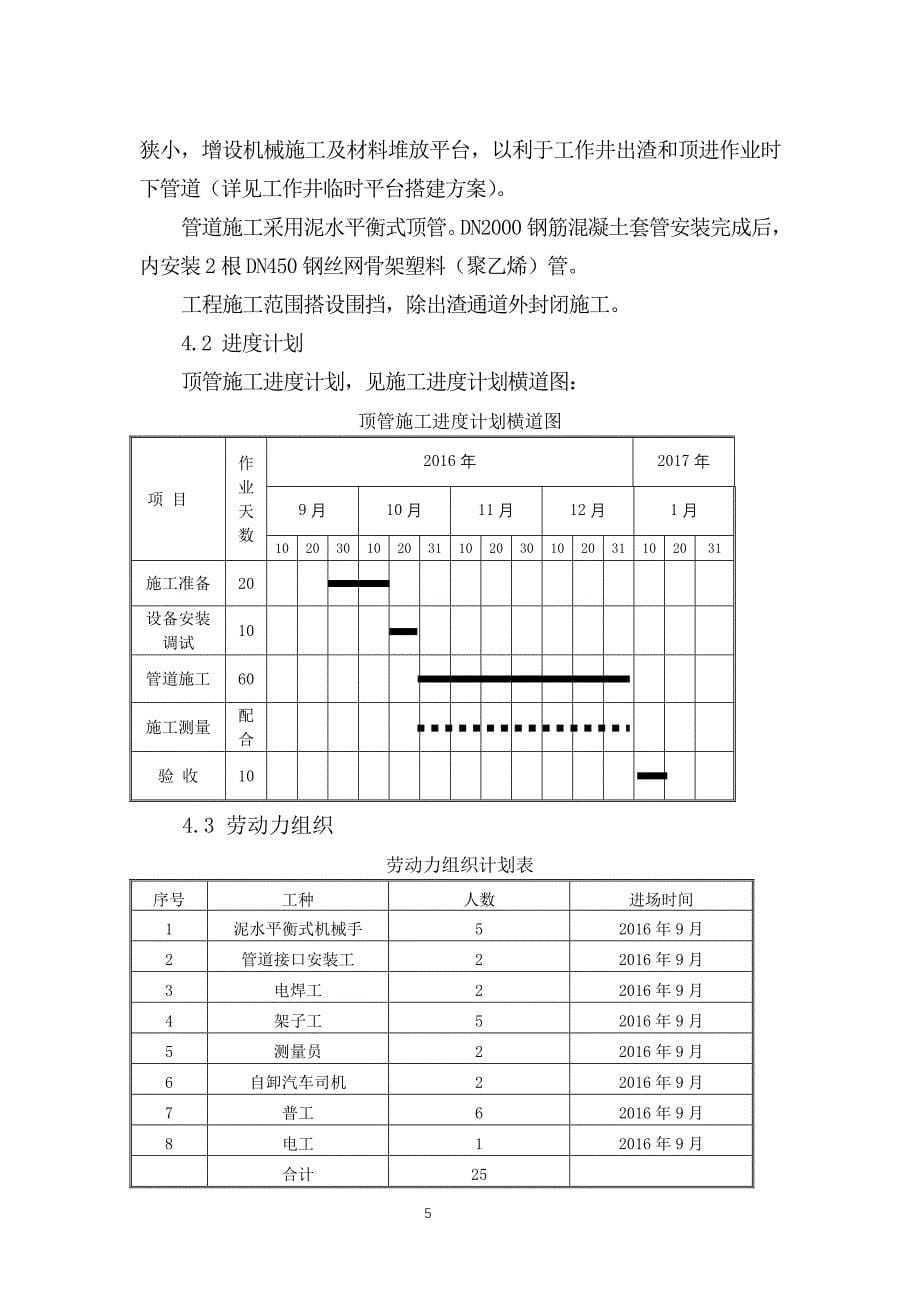 丰都县龙河新城污水管网过江工程顶管施工施工2016.4.12_第5页