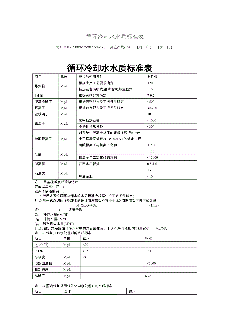 循环冷却水水质标准表_第1页