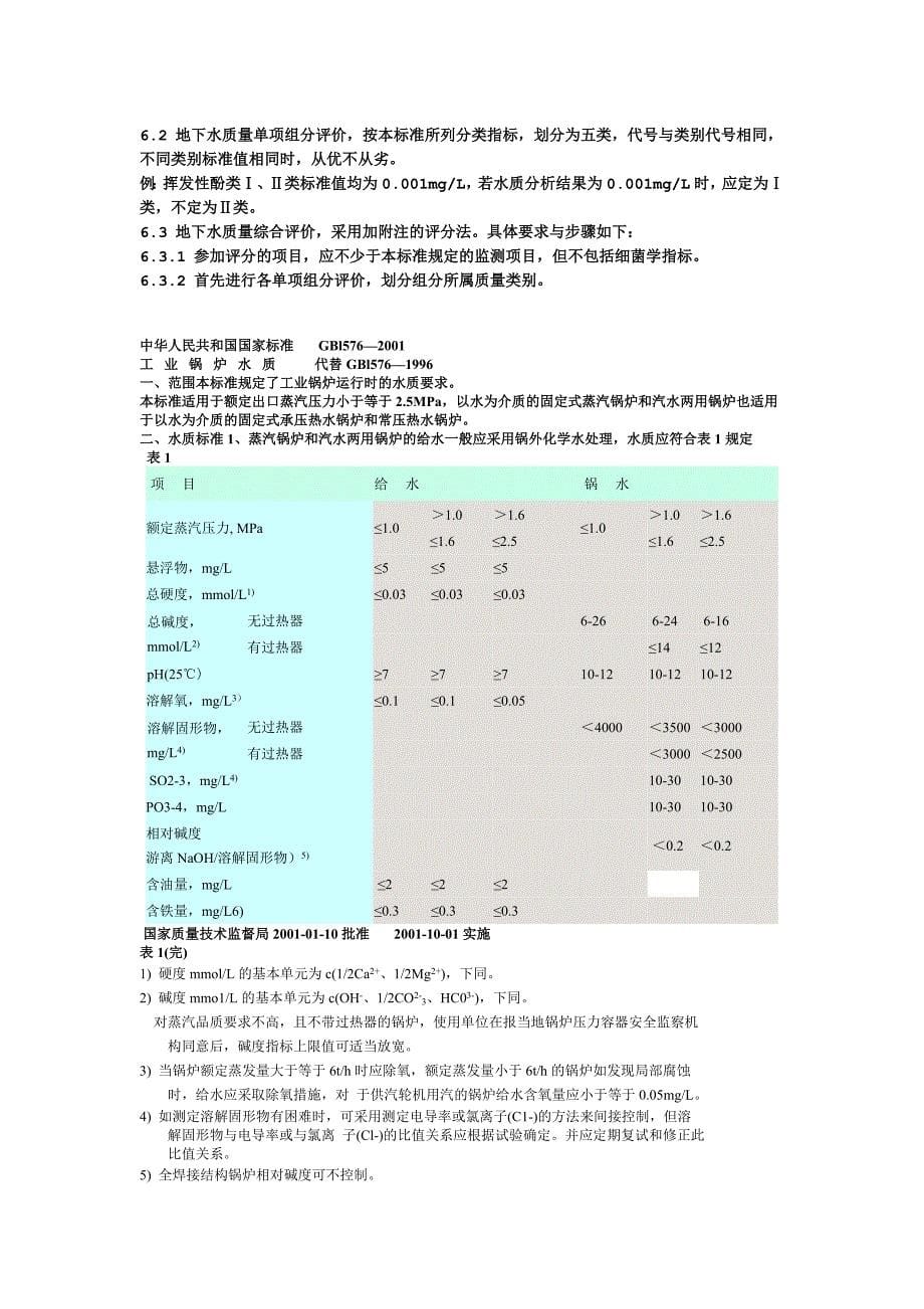 循环冷却水水质标准表_第5页