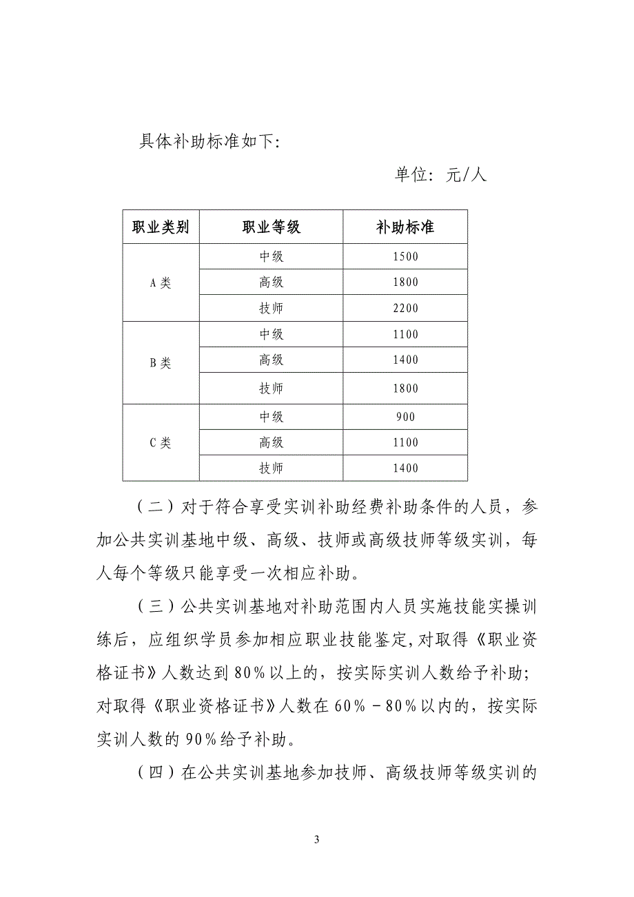 北京市公共实训基地高技能人才_第3页