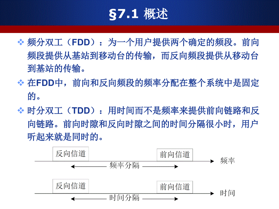 无线通信多址技术_第4页