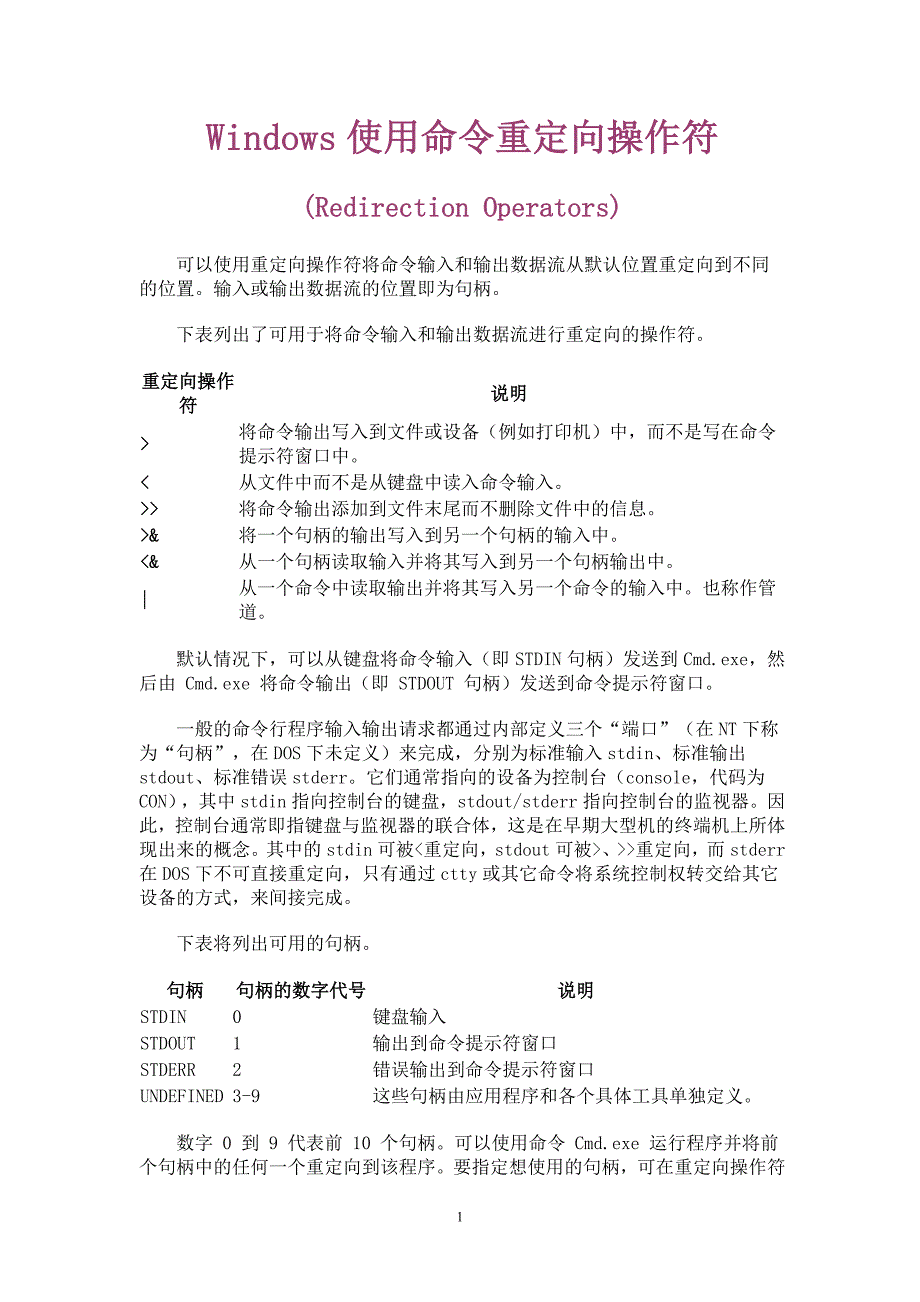 Windows下命令重定向操作符_第1页