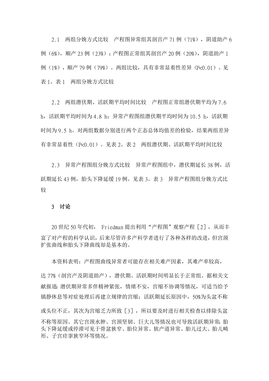 初产妇头位分娩 200例产程图临床分析【临床医学论文】_第3页