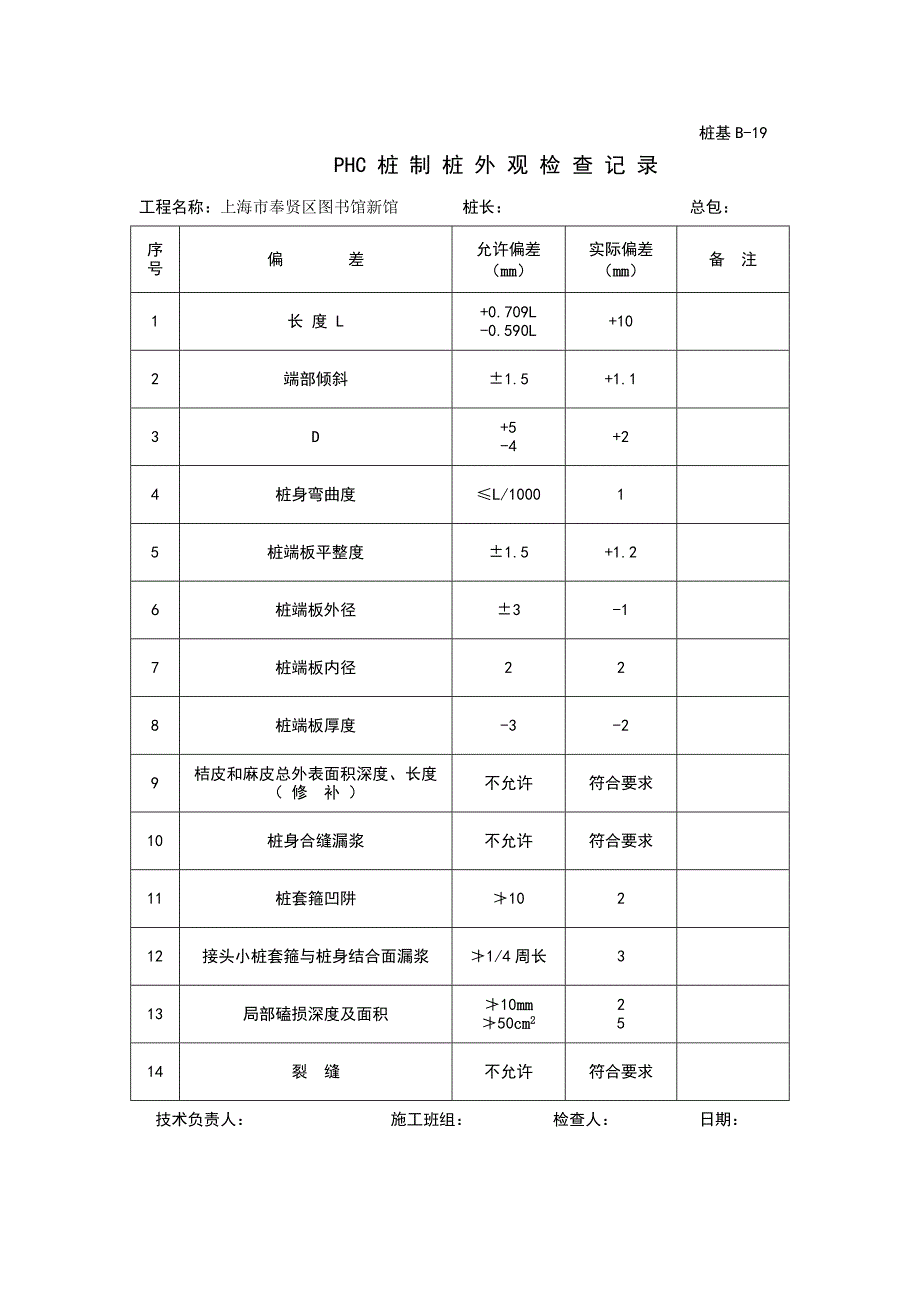 PHC桩制桩外观检查记录_第2页