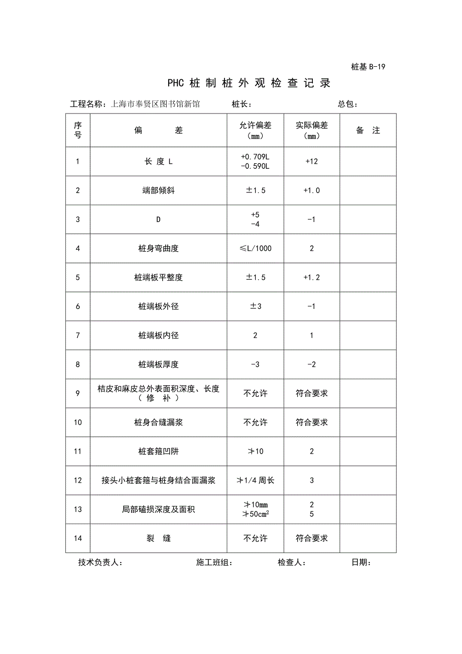 PHC桩制桩外观检查记录_第4页