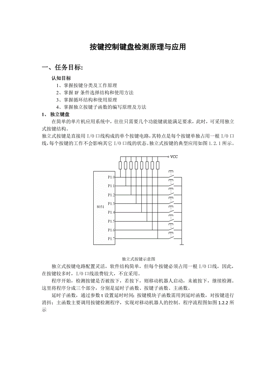 按键控制键盘检测原理与应用_第1页