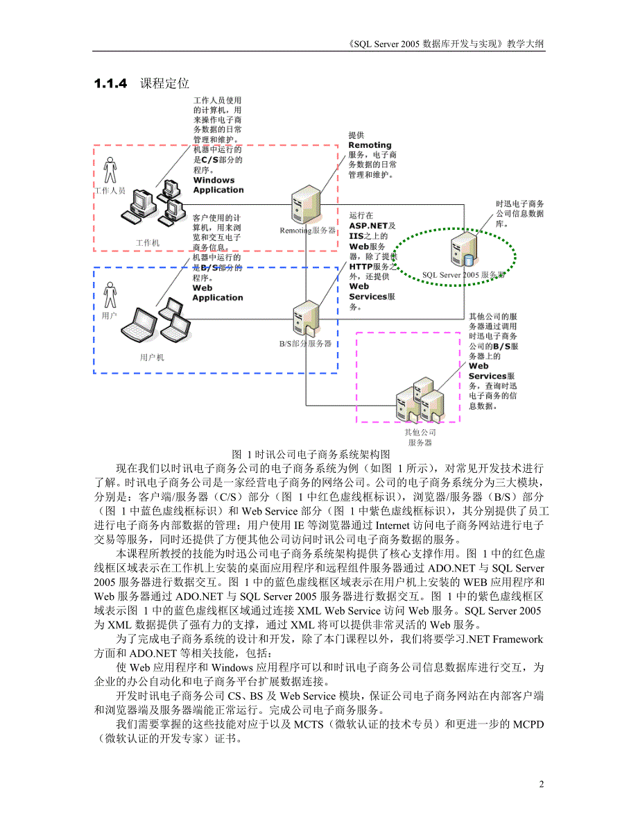 CourseOutline_第2页