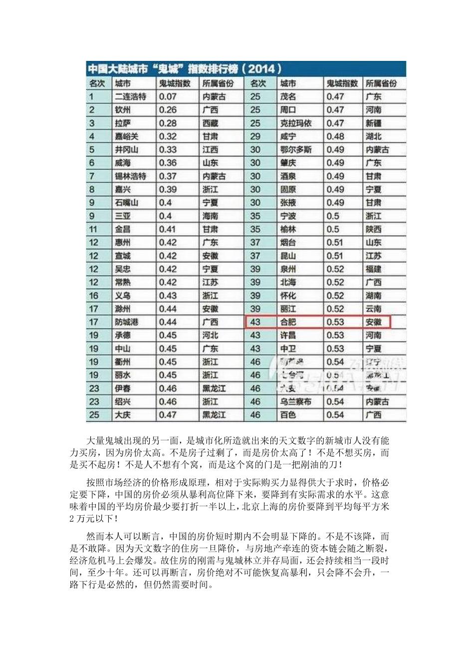 住房刚需与鬼城林立背后是民生痛苦_第2页